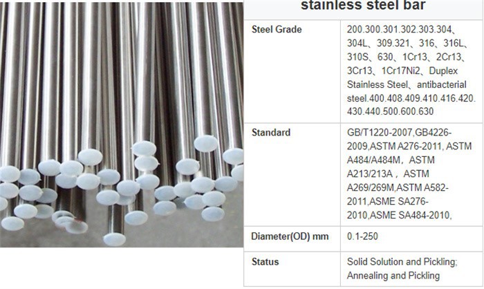 ss 304 gauge ss 304 gauge