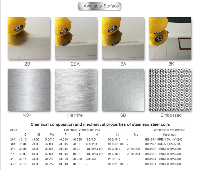 304 stainless steel 18 gauge 304 stainless steel 18 gauge