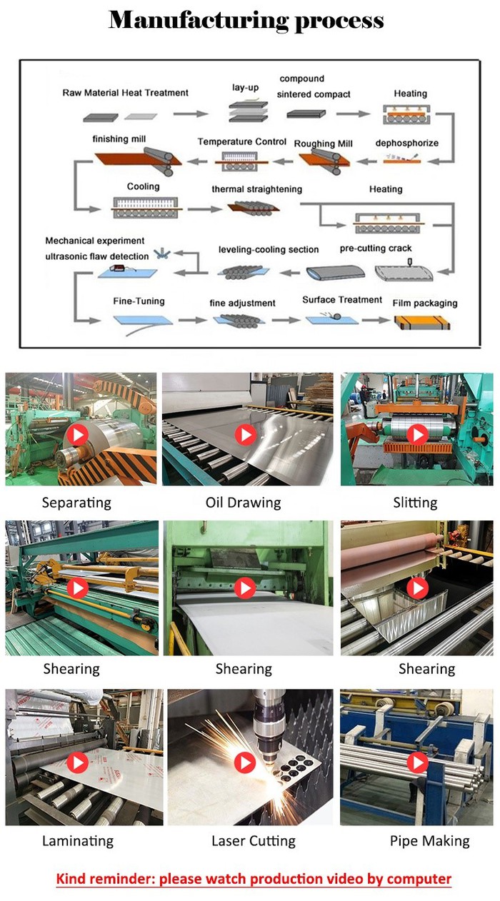stainless steel 304 mesh sheet stainless steel 304 mesh sheet