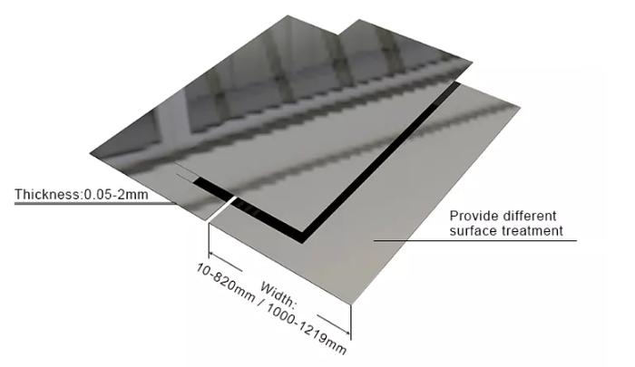 14 gauge 304 stainless steel sheet 14 gauge 304 stainless steel sheet