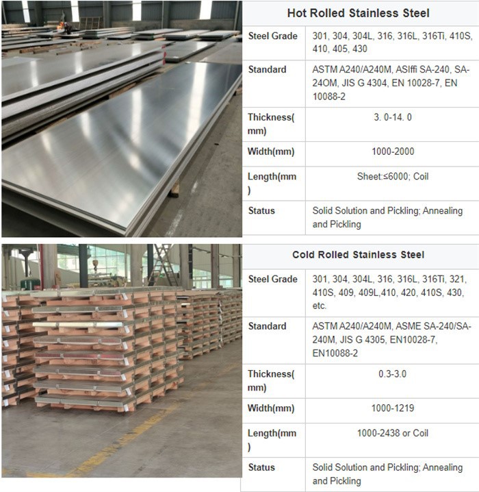 4x8 sheet of stainless 4x8 sheet of stainless