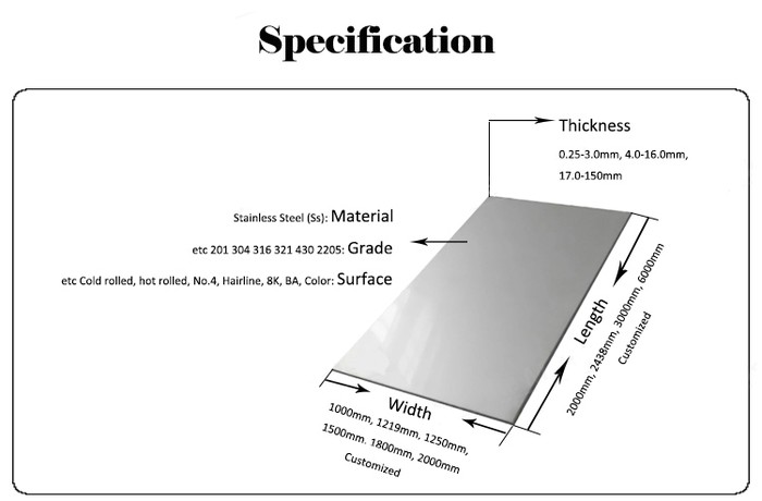304 perforated stainless steel 304 perforated stainless steel