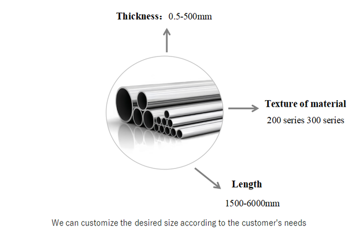 schedule 10 304 stainless steel pipe schedule 10 304 stainless steel pipe