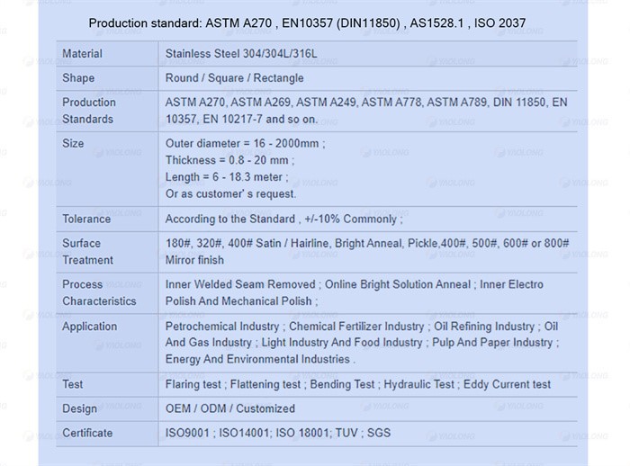 a269 tp304 a269 tp304