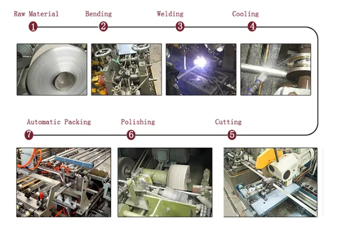 304 stainless steel socket weld fittings 304 stainless steel socket weld fittings