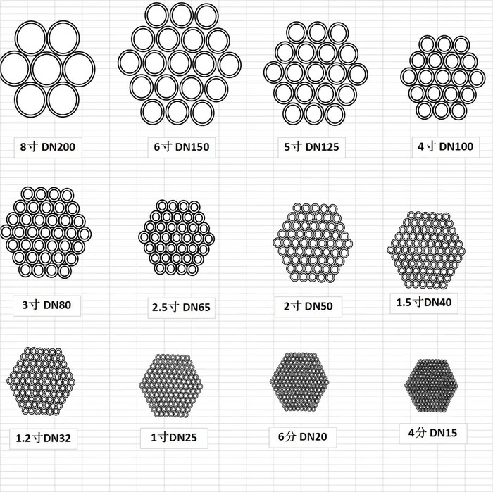 304 stainless steel schedule 10 pipe 304 stainless steel schedule 10 pipe