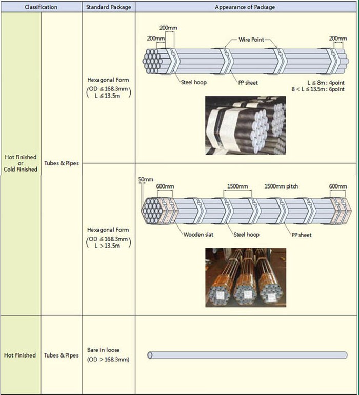 ss 304 rectangular tube ss 304 rectangular tube