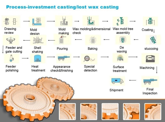 304l stainless steel pipe price 304l stainless steel pipe price