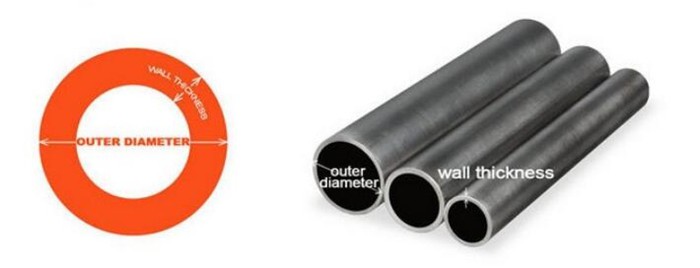 316 steel pipe 316 steel pipe