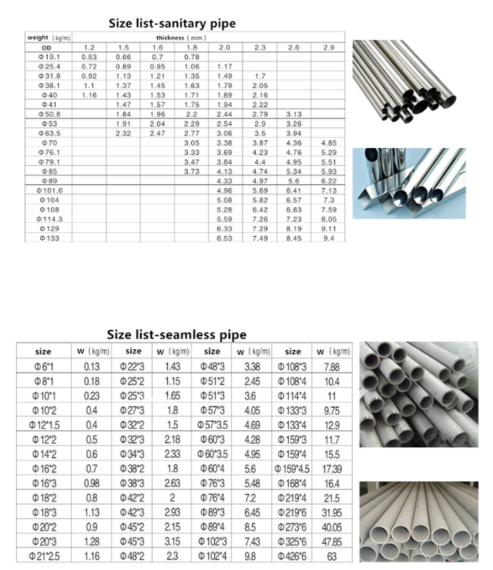 ss 316 pipe ss 316 pipe
