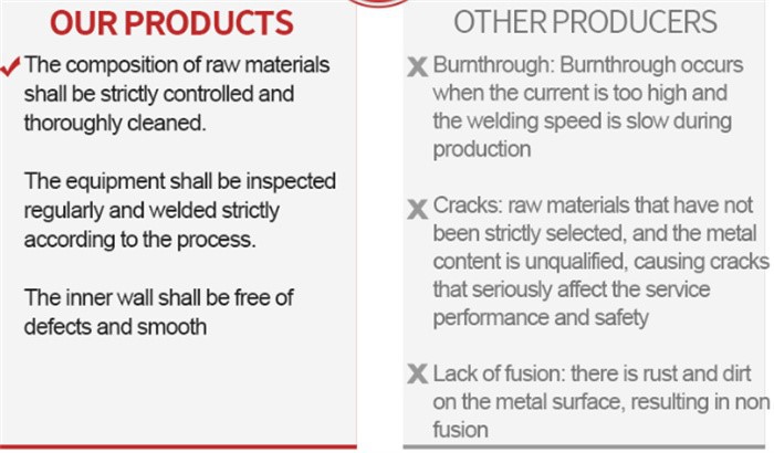 316 stainless steel pipe 316 stainless steel pipe