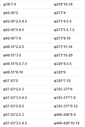 316 ss pipe 316 ss pipe