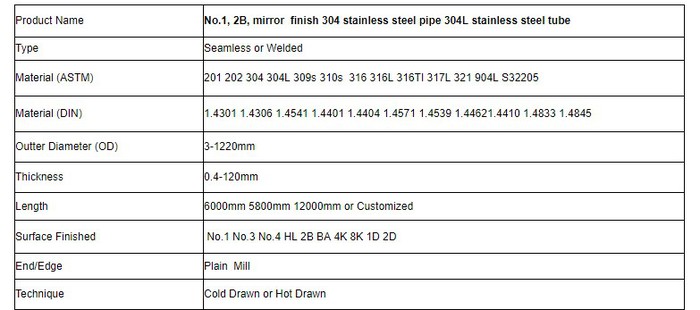 mig welding stainless steel pipe mig welding stainless steel pipe