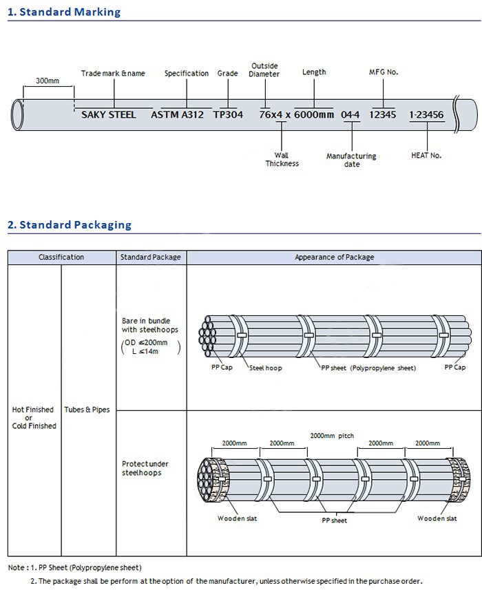 ss welded pipe ss welded pipe