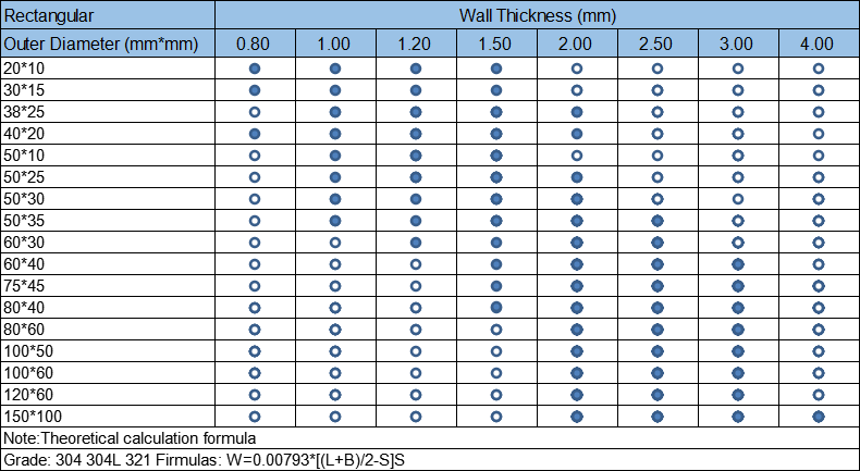 ss pipe welding ss pipe welding
