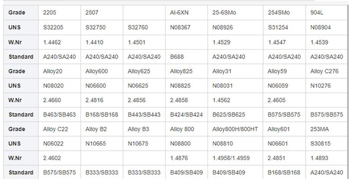 a312 welded pipe a312 welded pipe