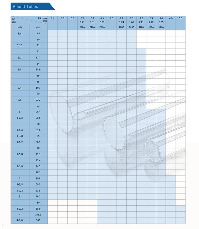 welding thin wall stainless steel tubing welding thin wall stainless steel tubing