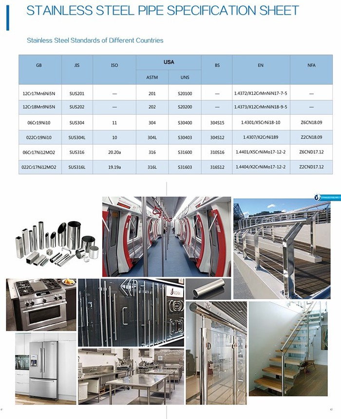 sch 10 stainless steel sch 10 stainless steel