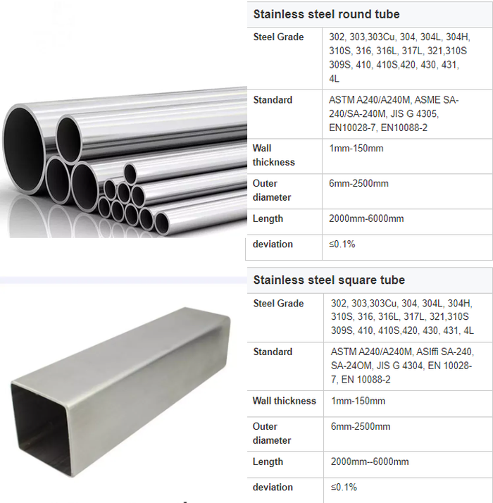 stainless pipe welding stainless pipe welding