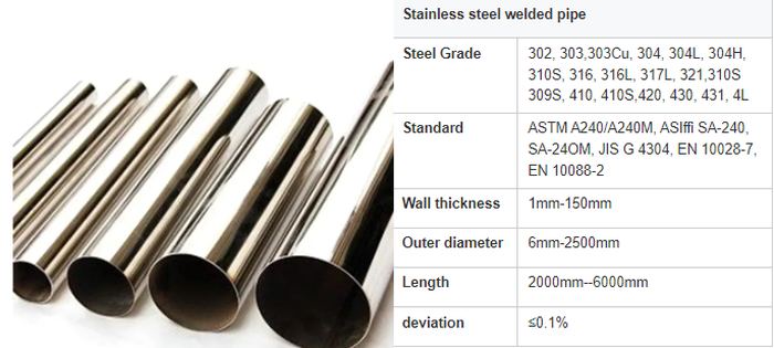 stainless steel welded tube stainless steel welded tube