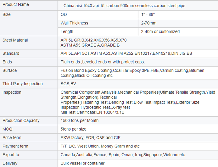 seamless stainless tube seamless stainless tube