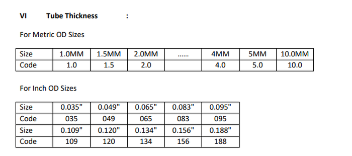 316l seamless pipe 316l seamless pipe