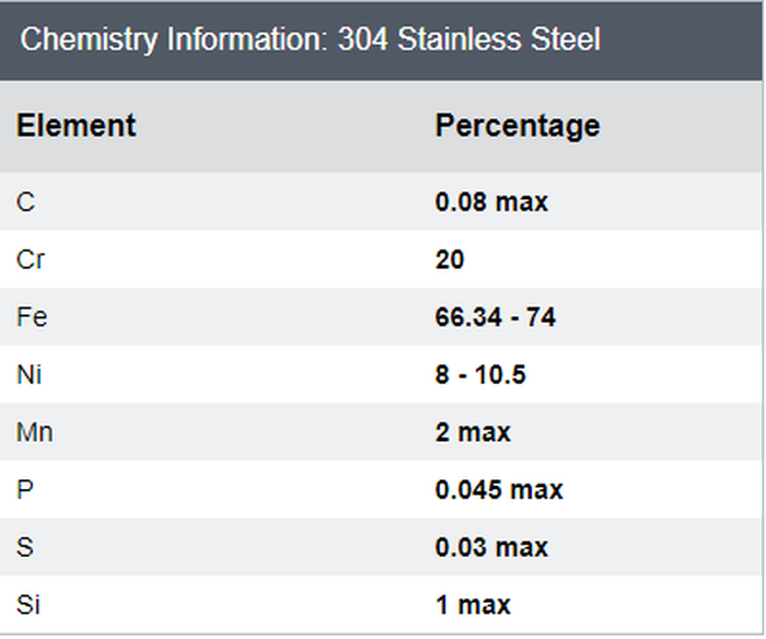 316l seamless tube 316l seamless tube