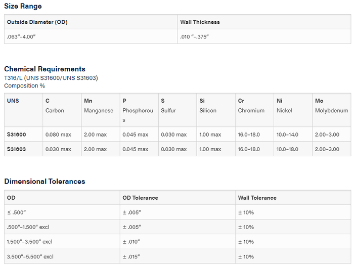 316l seamless tube 316l seamless tube