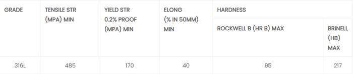 ss 304 seamless tube ss 304 seamless tube