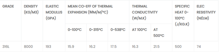 304 seamless tube 304 seamless tube