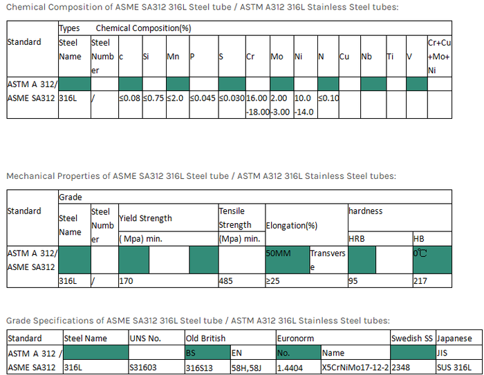 steel seamless pipe steel seamless pipe
