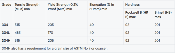 seamless 304 stainless steel tubing seamless 304 stainless steel tubing