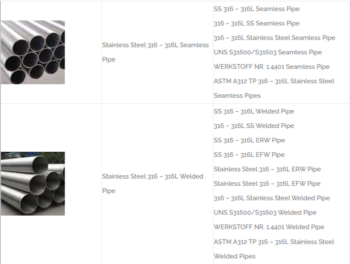 Stainless Steel 316L Pipes & Tubes Stainless Steel 316L Pipes & Tubes