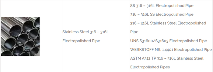 316 Stainless Steel Pipe 316 Stainless Steel Pipe