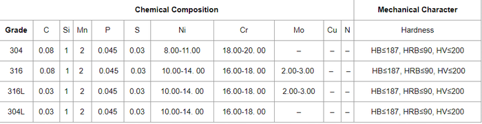 stainless steel seamless texture stainless steel seamless texture