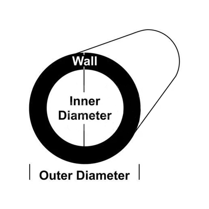 stainless steel seamless pipe size chart stainless steel seamless pipe size chart