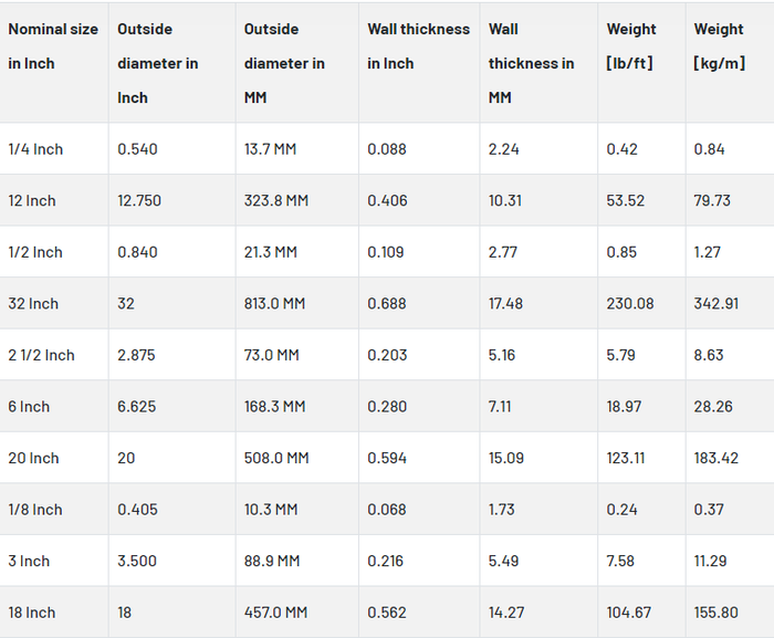 ss seamless ss seamless