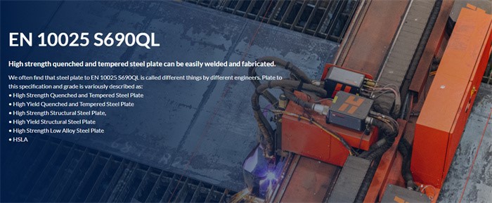 S690QL Steel Plate S690QL Steel Plate