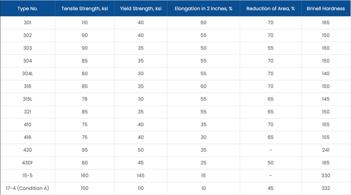 ss 316 chequered plate ss 316 chequered plate