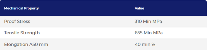 201 stainless steel strip 201 stainless steel strip