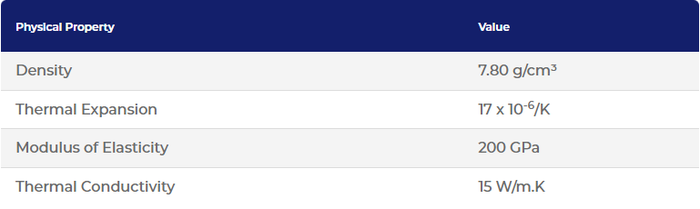 ss 201 sheet price ss 201 sheet price