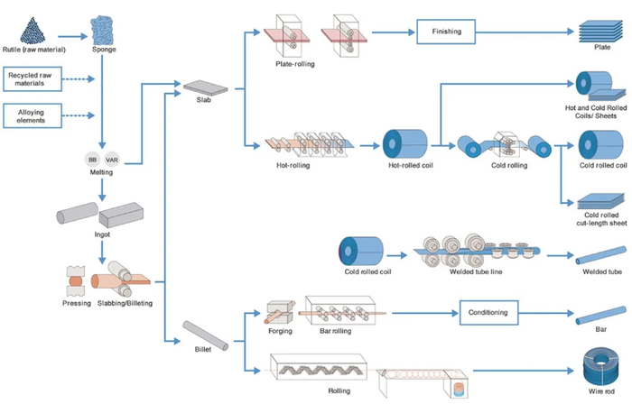 product-790-517 product-790-517