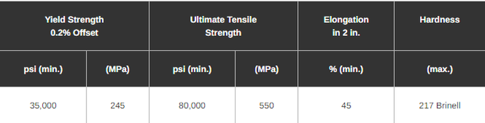 310s stainless steel sheet 310s stainless steel sheet