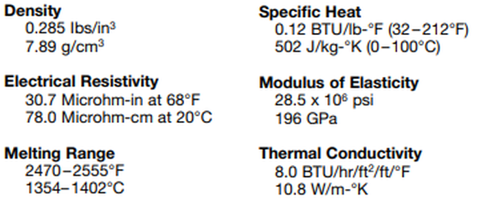 310 stainless steel sheet price 310 stainless steel sheet price