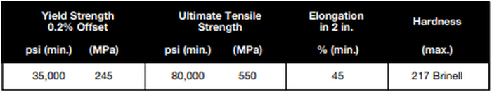 310 stainless steel sheet suppliers 310 stainless steel sheet suppliers