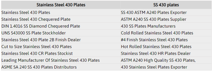 ASTM A240 430 Stainless Steel Sheet ASTM A240 430 Stainless Steel Sheet