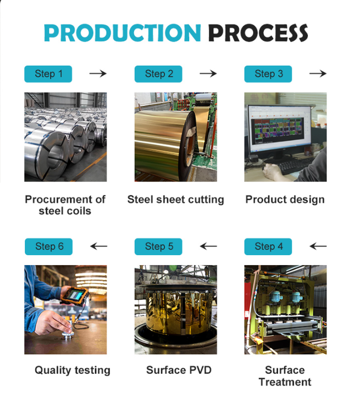 super duplex plate super duplex plate