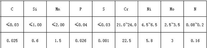 product-652-152 product-652-152