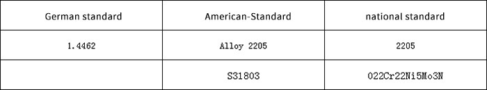 Duplex 2205 Stainless Steel Duplex 2205 Stainless Steel
