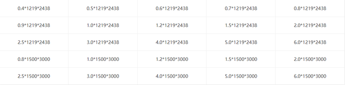 2205 Stainless Steel 2205 Stainless Steel